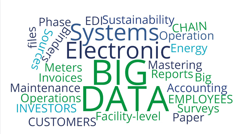 Mastering Big Data In Environmental Sustainability banner