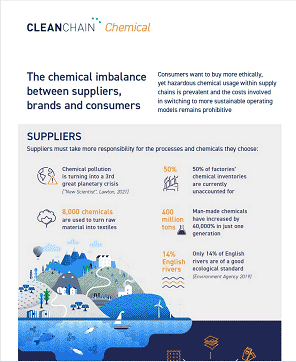 The chemical imbalances between suppliers, brands and consumers thumbnail