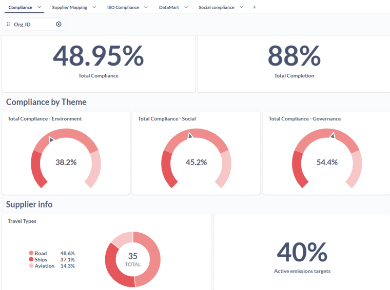 compliance-dashboard